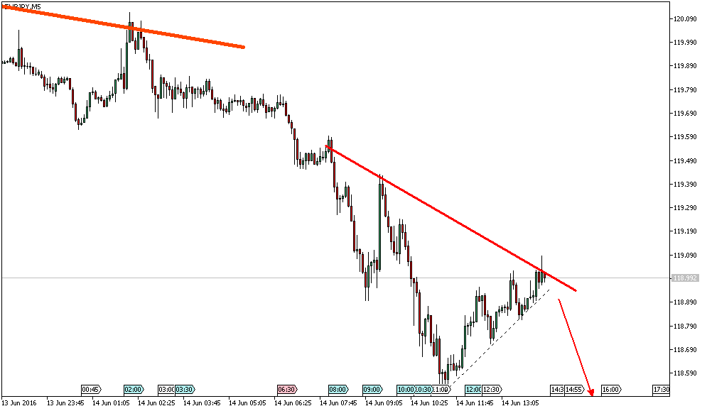 referenz-ak-owncash 920375