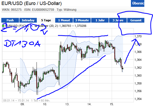 Optionen Flugschule - Pilots welcome 682602