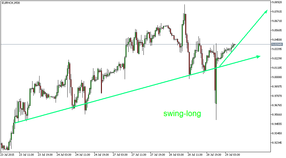 Der EUR/USD 2,0 Thread 844813