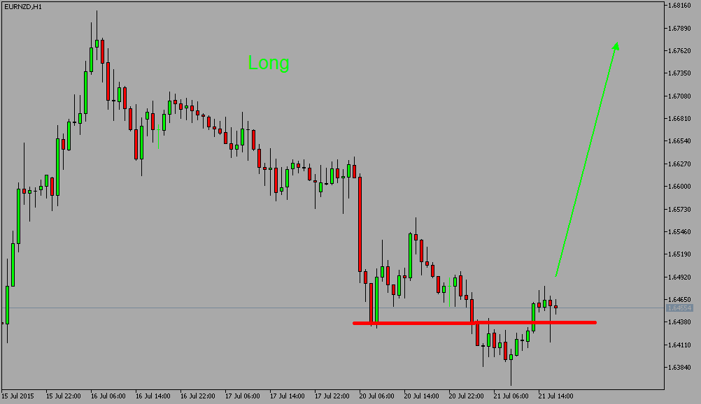 Der EUR/USD 2,0 Thread 842760