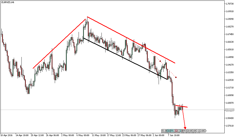 referenz-ak-owncash 920085