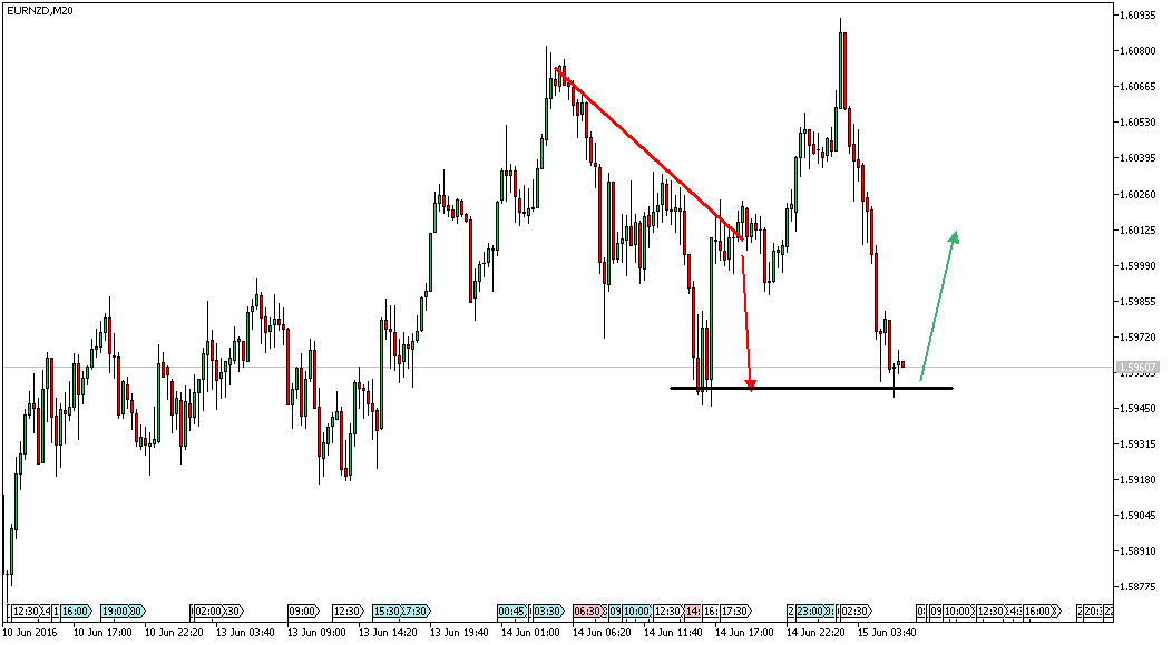 referenz-ak-owncash 920513