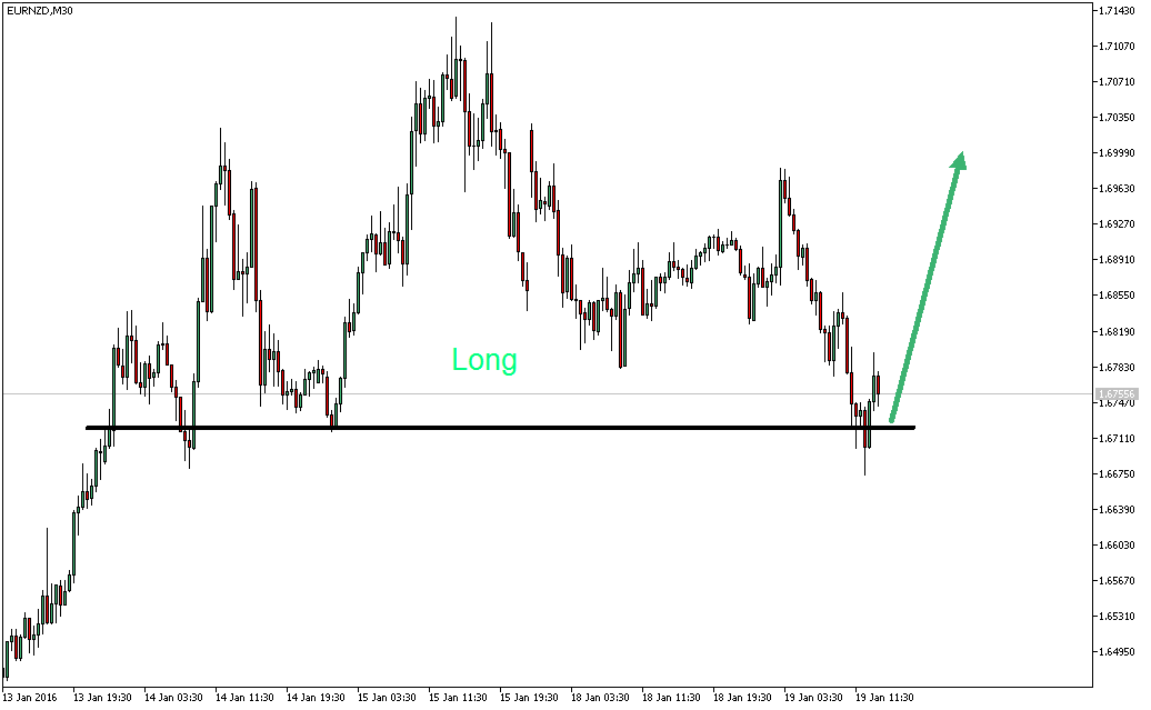 2016 QV DAX-DJ-GOLD-EURUSD-JPY 886268