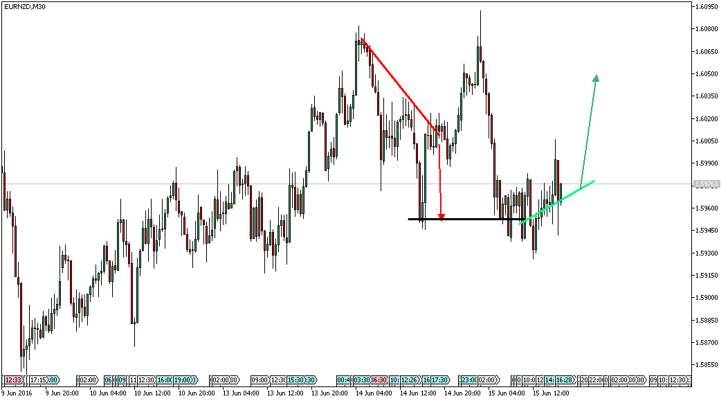 referenz-ak-owncash 920653