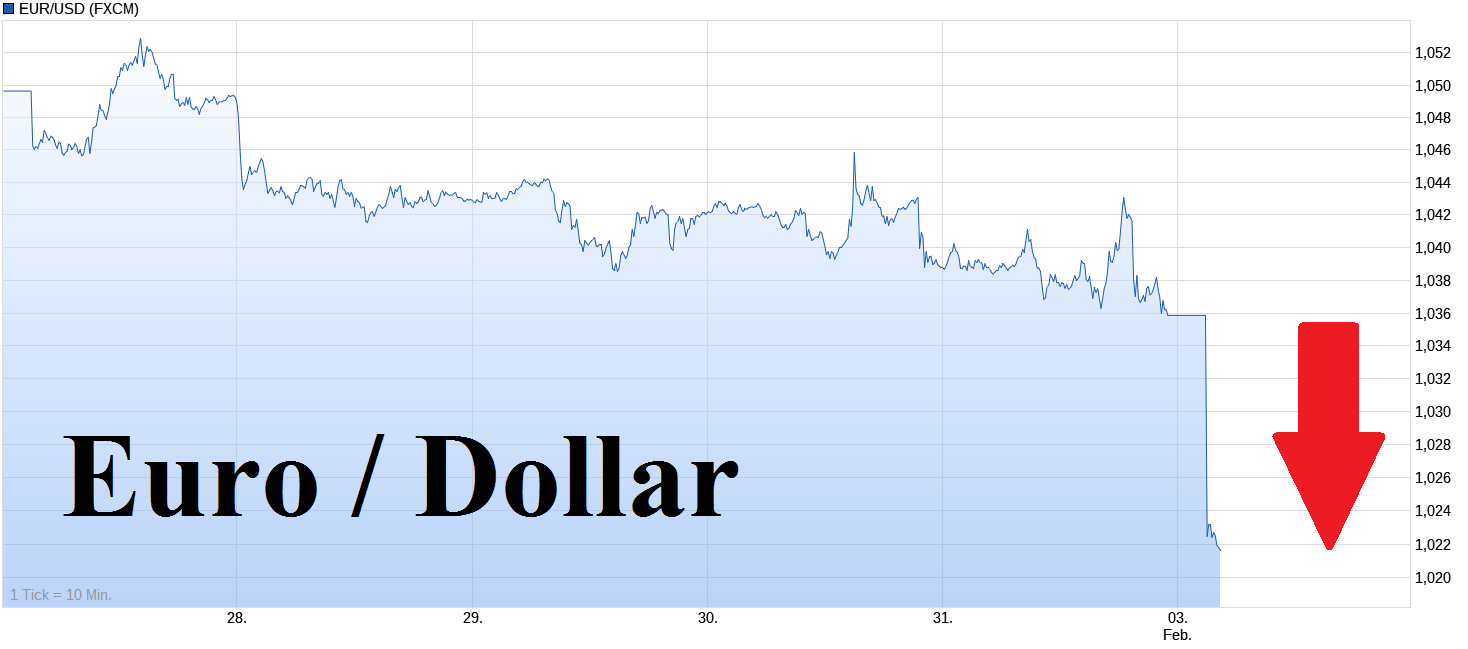 VW ( Volkswagen ) - Autos, Laster, Speicher 1469134
