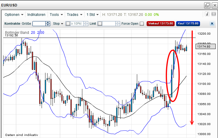 QV ultimate 2012 493912