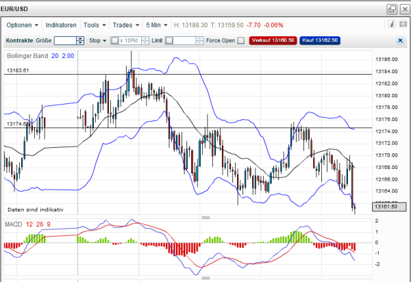 QV ultimate 2012 493961
