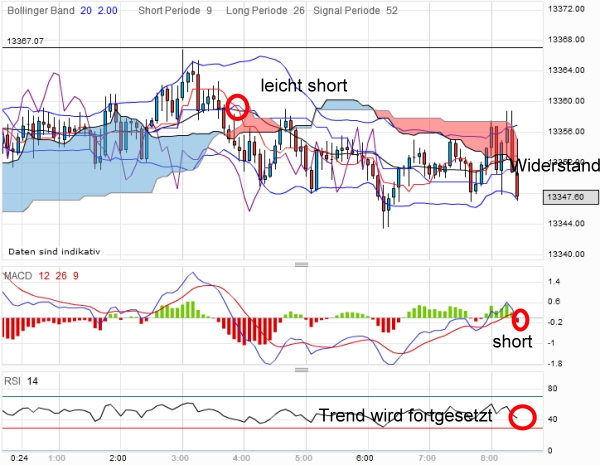 QV ultimate 2012 495725