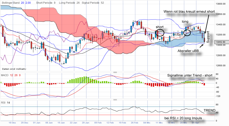 QV ultimate 2012 498621