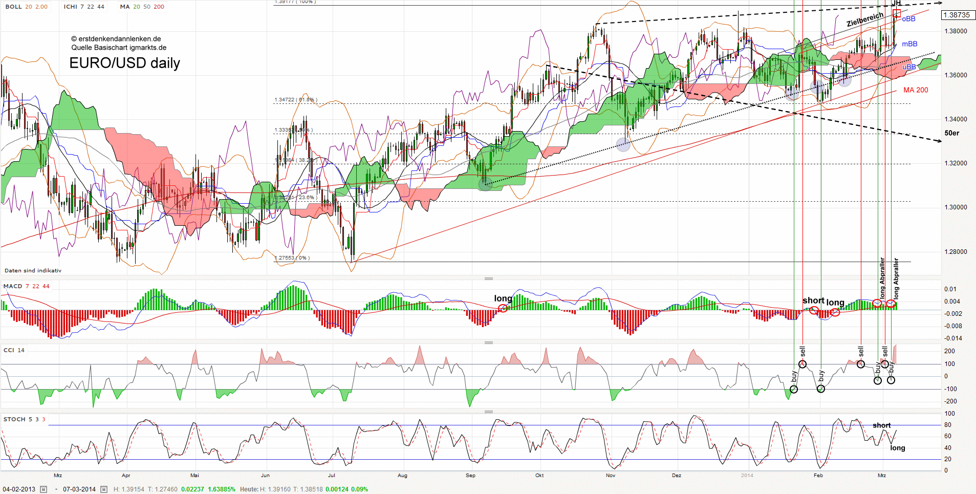 QV ultimate (unlimited) 702539