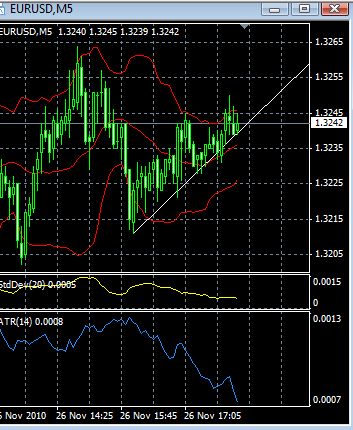 Quo Vadis Dax 2010 - Das Original 361450