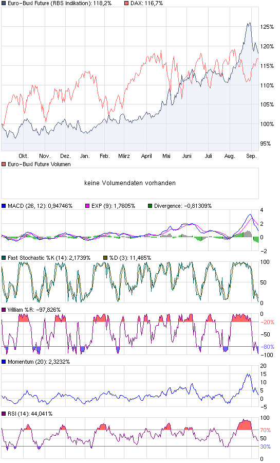 Der USA Bären-Thread 344537