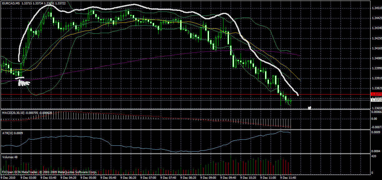 Jugend forscht 364646