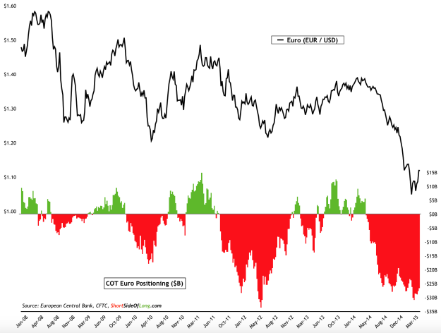 against all odds 826088