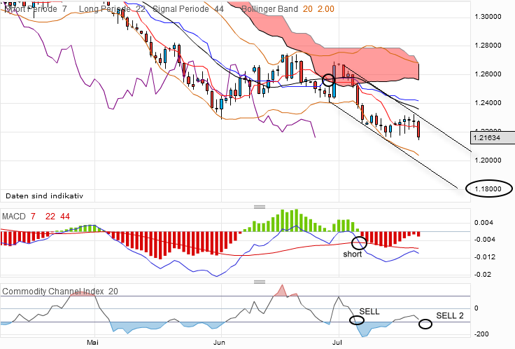 QV ultimate 2012 524498