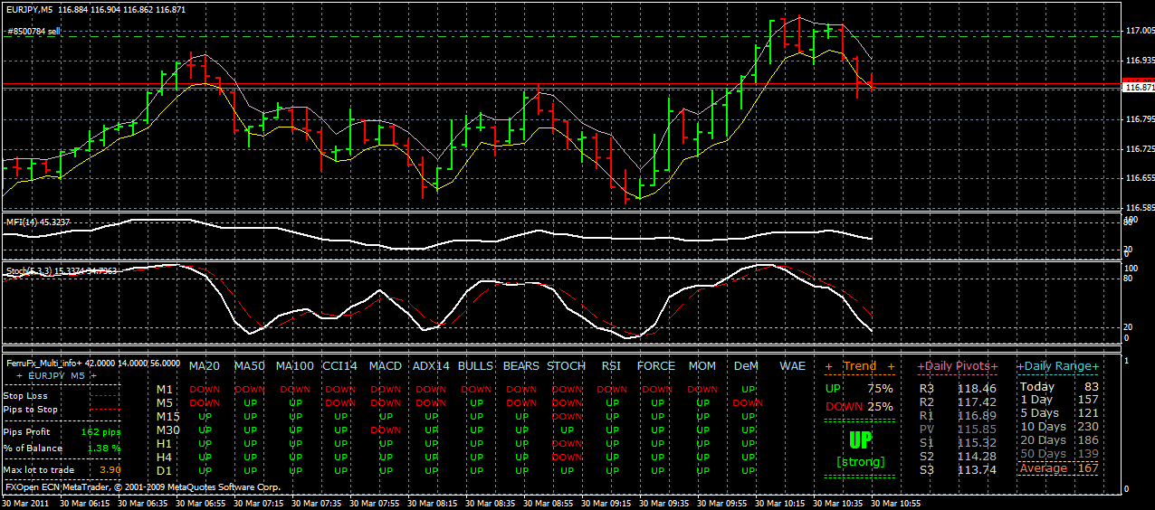 Der EUR/USD 2,0 Thread 391876