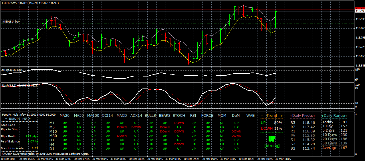 Der EUR/USD 2,0 Thread 391877
