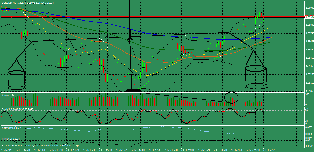 Der EUR/USD 2,0 Thread 379033