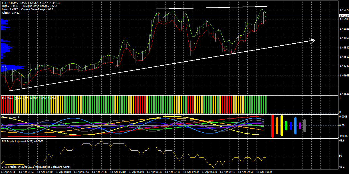 Der EUR/USD 2,0 Thread 395432