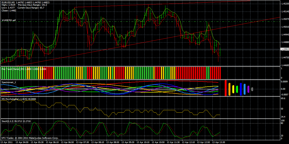 Der EUR/USD 2,0 Thread 395485