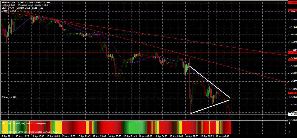 Der EUR/USD 2,0 Thread 396570