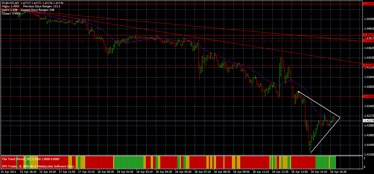 Der EUR/USD 2,0 Thread 396658