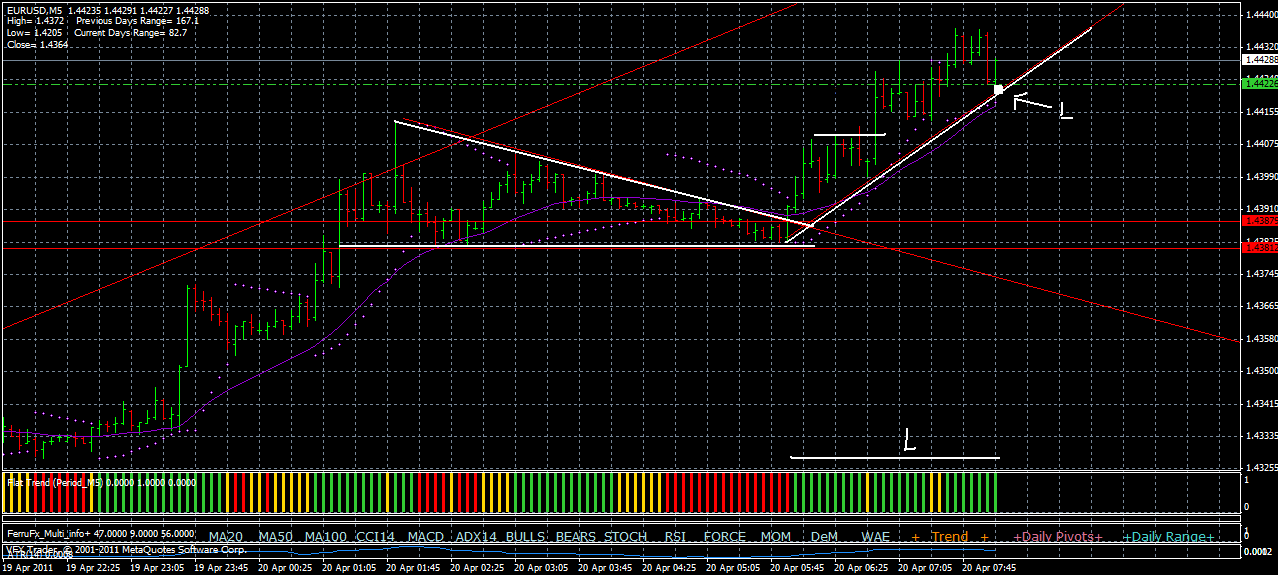Der EUR/USD 2,0 Thread 397042