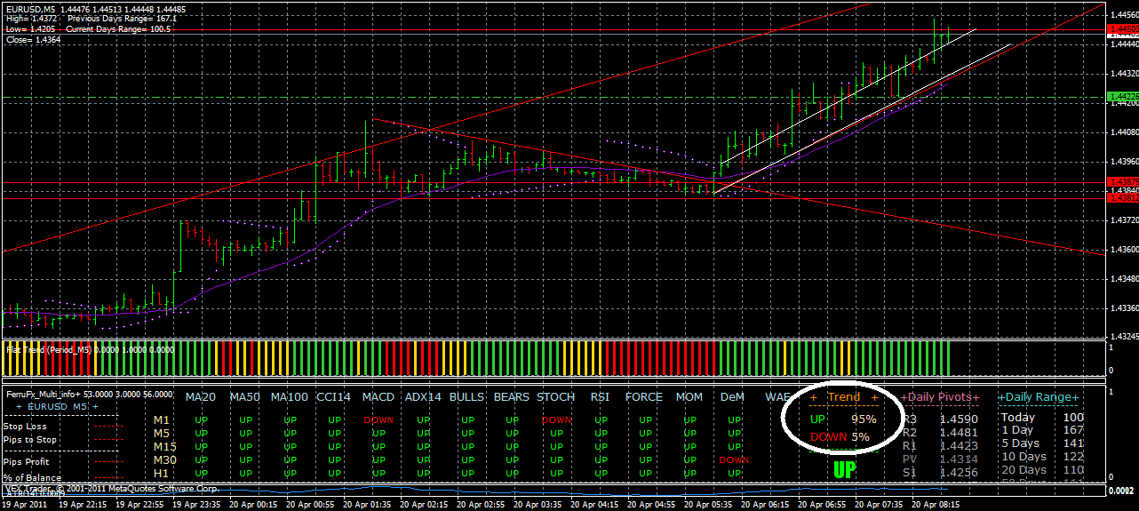 Der EUR/USD 2,0 Thread 397050