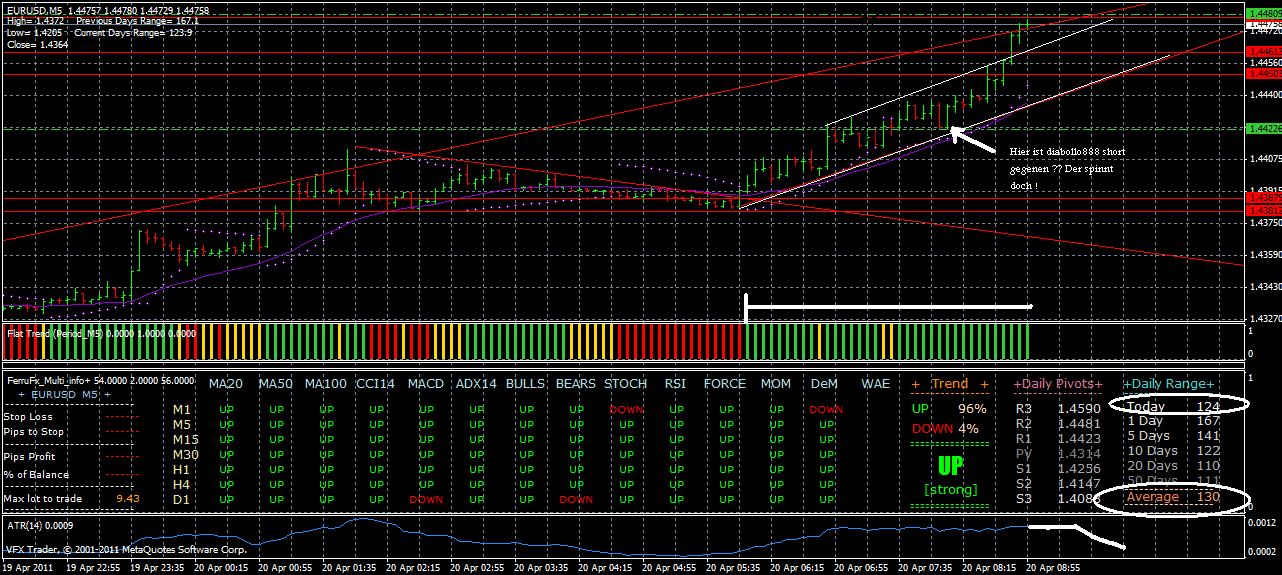 Der EUR/USD 2,0 Thread 397056