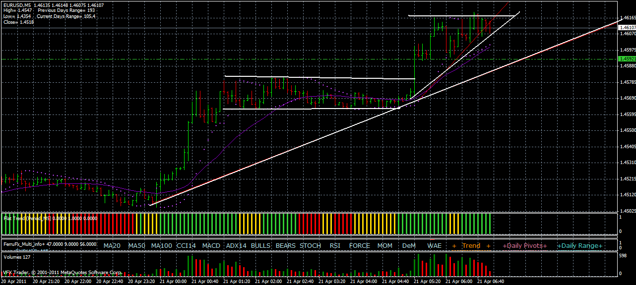 Der EUR/USD 2,0 Thread 397278