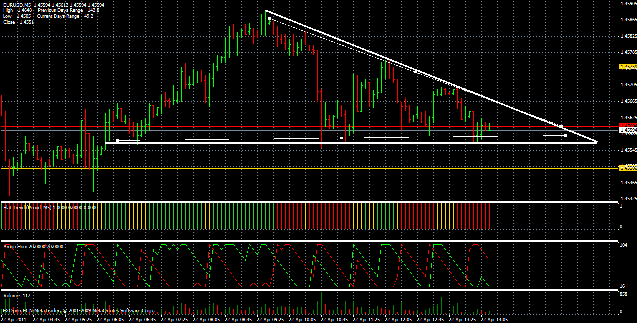 Der EUR/USD 2,0 Thread 397563