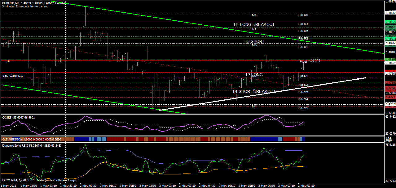 Der EUR/USD 2,0 Thread 399340