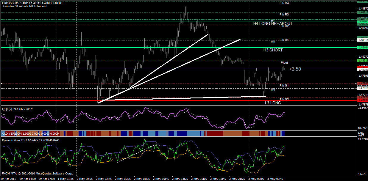 Der EUR/USD 2,0 Thread 399560