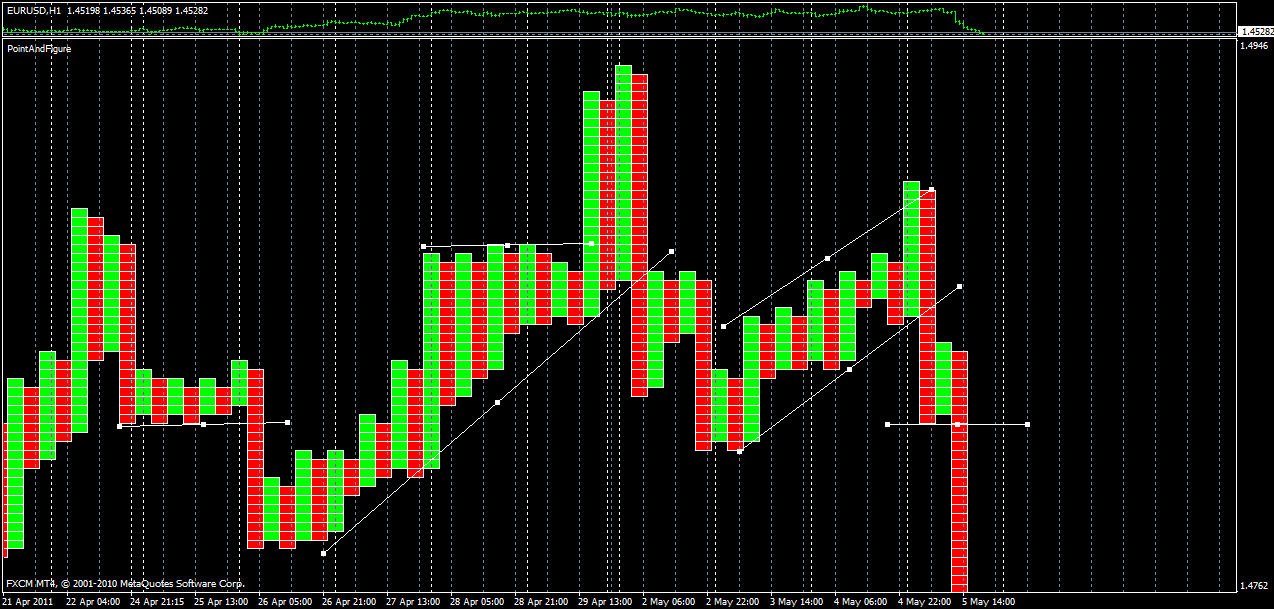 Der EUR/USD 2,0 Thread 400684
