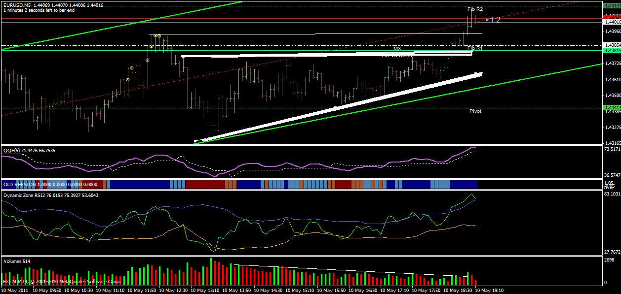 Der EUR/USD 2,0 Thread 401888