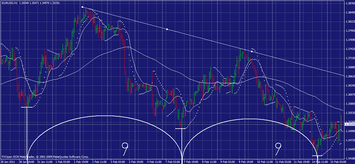 Der EUR/USD 2,0 Thread 381004