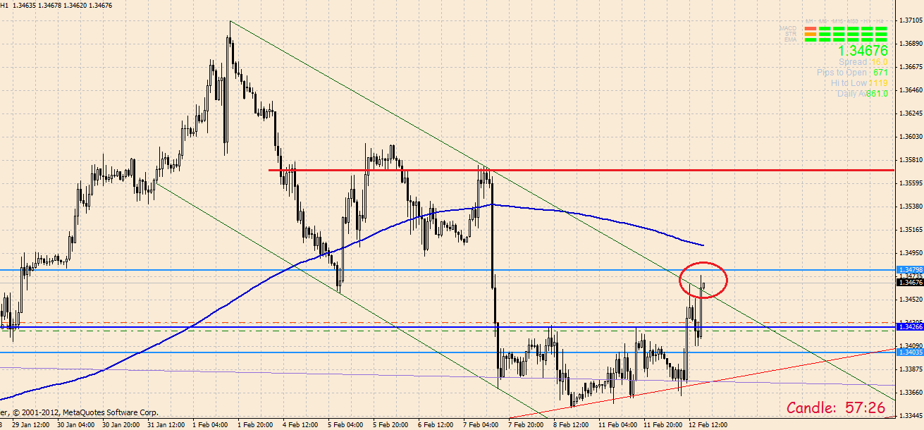 Quo Vadis Dax 2013 - Up, dank Liquidität 577993