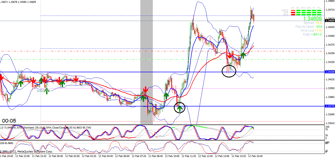 Quo Vadis Dax 2013 - Up, dank Liquidität 577995