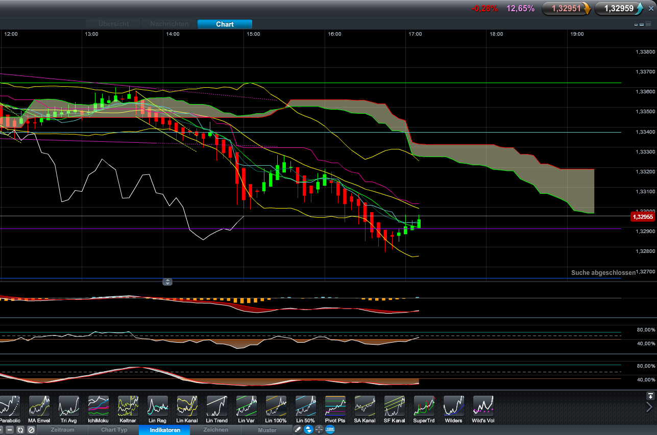 QV ultimate 2012 496181