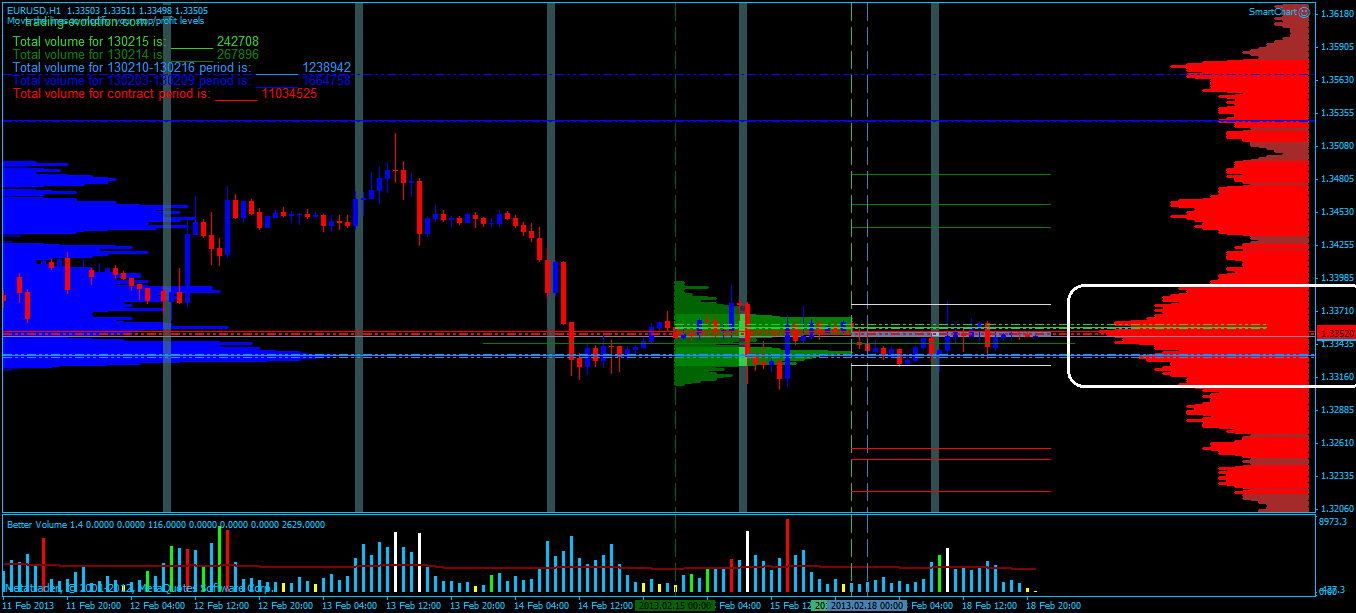 Quo Vadis Dax 2013 - Up, dank Liquidität 579965