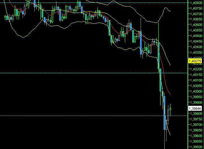 BB-Trading und was daraus so erwächst 437410