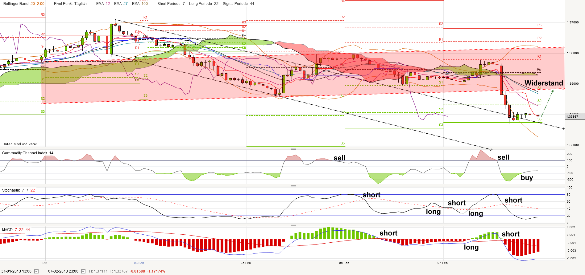 QV ultimate (unlimited) 576668