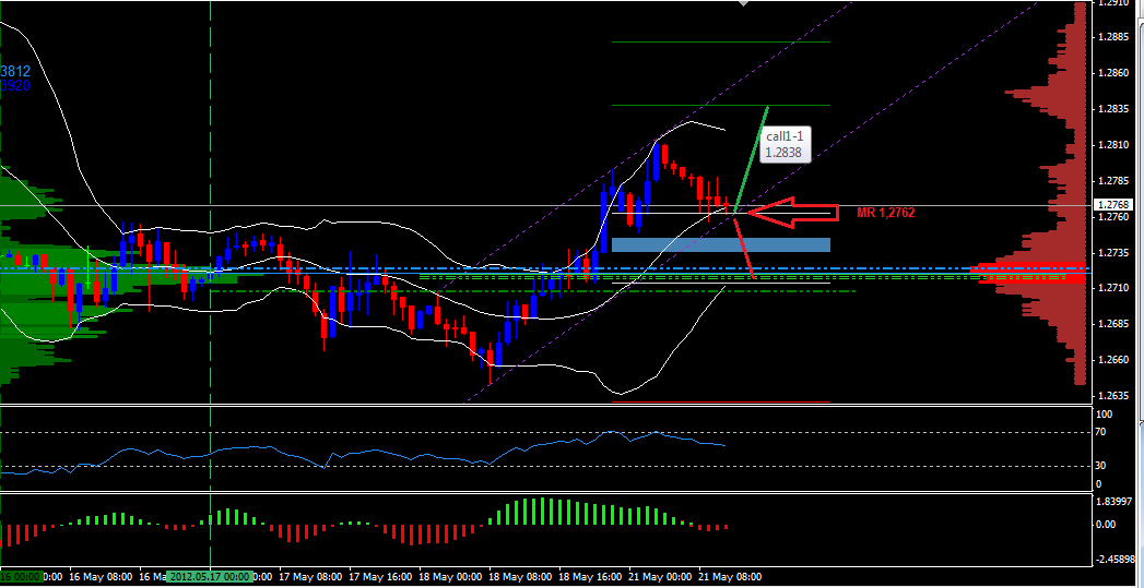 QV ultimate 2012 509605