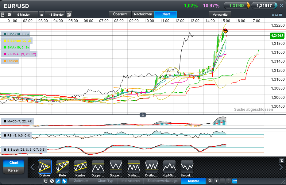 QV ultimate (unlimited) 568216
