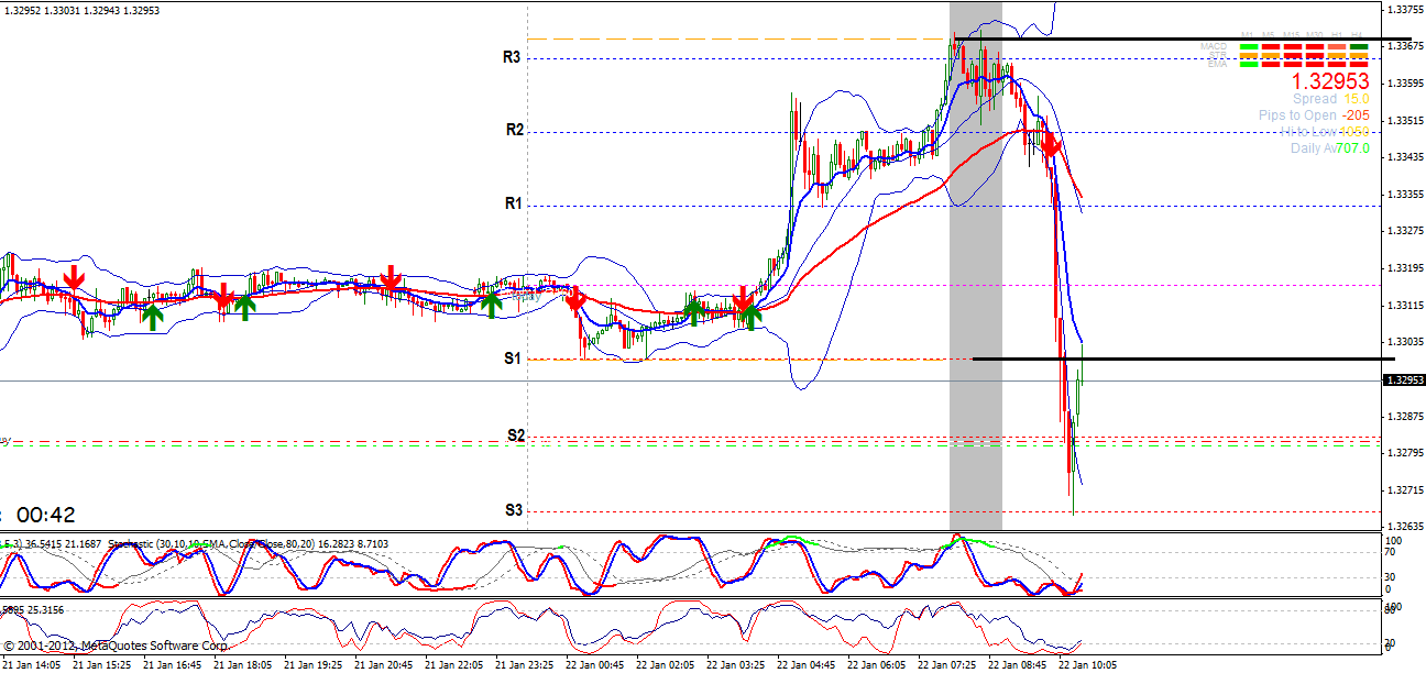 Quo Vadis Dax 2013 - Up, dank Liquidität 571387