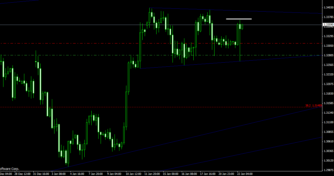 Quo Vadis Dax 2013 - Up, dank Liquidität 571427