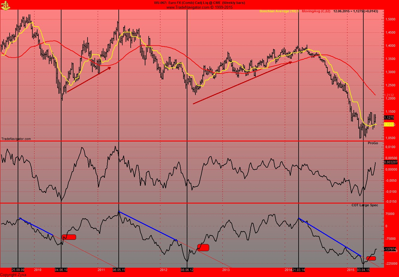 Walli's EUR/USD trading thread 832988