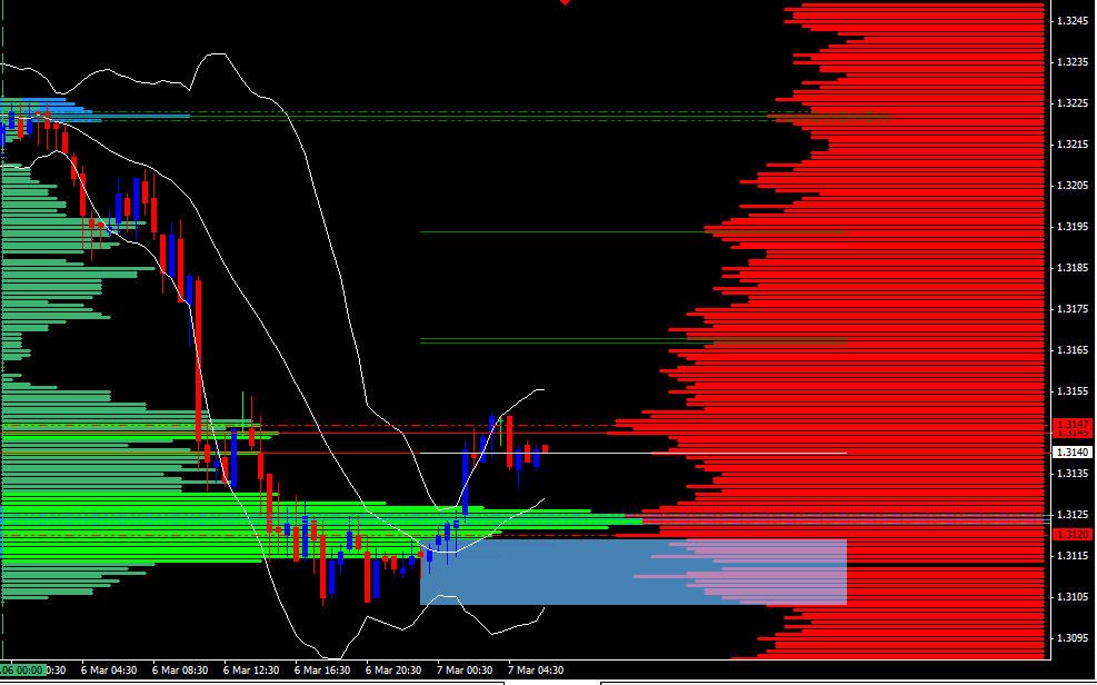 Indexhandel 2012 Rally trotz unzähligen Krisen? 491247