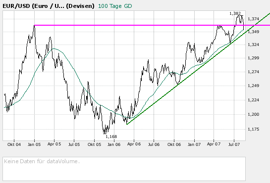 ▶ TTT-Team: Mittwoch, 15.08.2007 114650