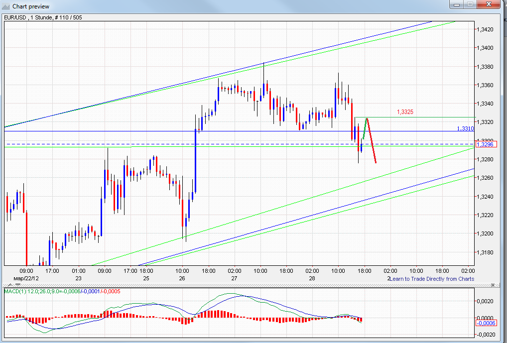 QV ultimate 2012 496188
